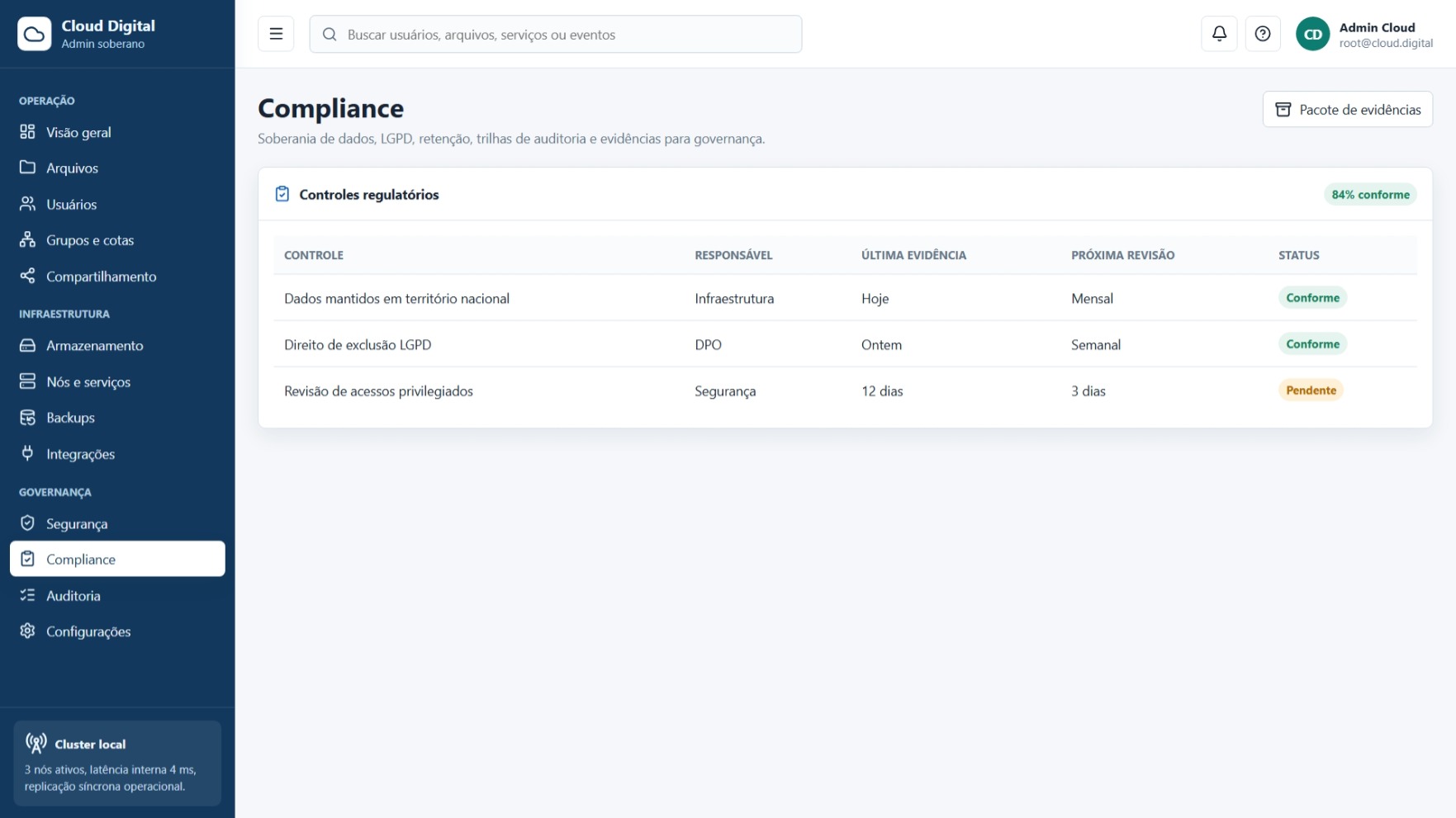 Tela de compliance e conformidade regulatória com LGPD e normas setoriais no Cloud Digital